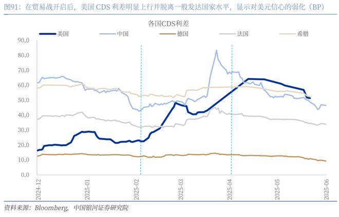 章俊：“新供给侧改革”的序曲— 2025下半年宏观经济展望（下）