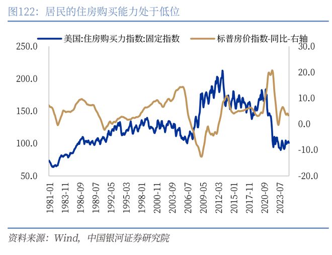章俊：“新供给侧改革”的序曲— 2025下半年宏观经济展望（下）