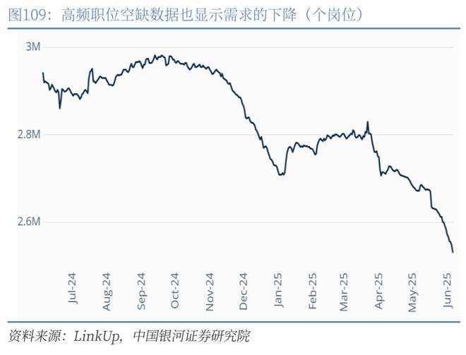 章俊：“新供给侧改革”的序曲— 2025下半年宏观经济展望（下）