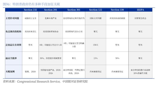 章俊：“新供给侧改革”的序曲— 2025下半年宏观经济展望（下）