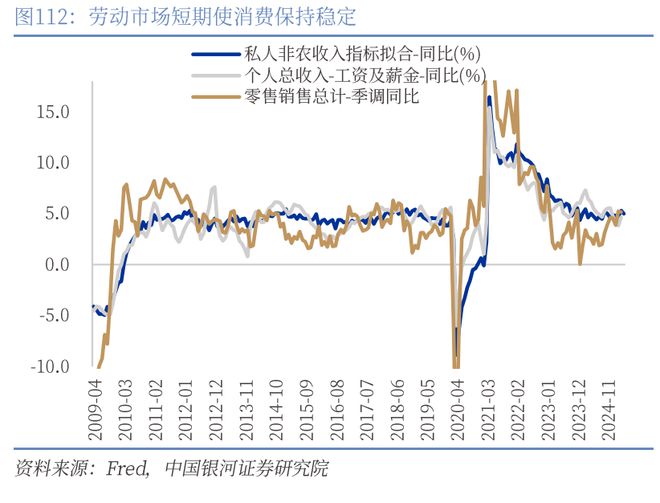 章俊：“新供给侧改革”的序曲— 2025下半年宏观经济展望（下）