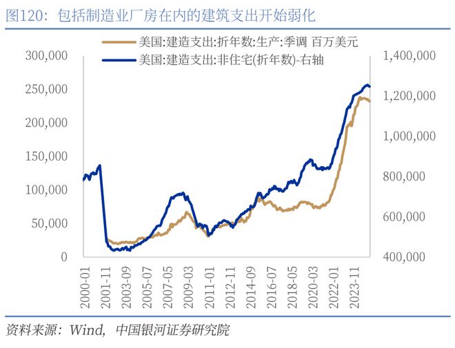 章俊：“新供给侧改革”的序曲— 2025下半年宏观经济展望（下）