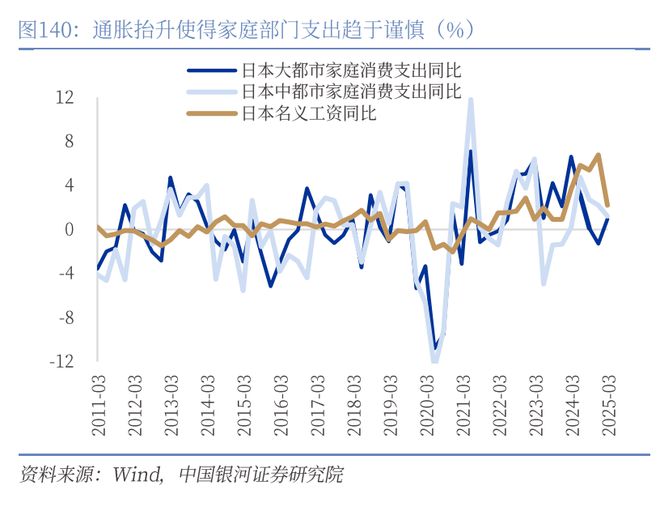 章俊：“新供给侧改革”的序曲— 2025下半年宏观经济展望（下）