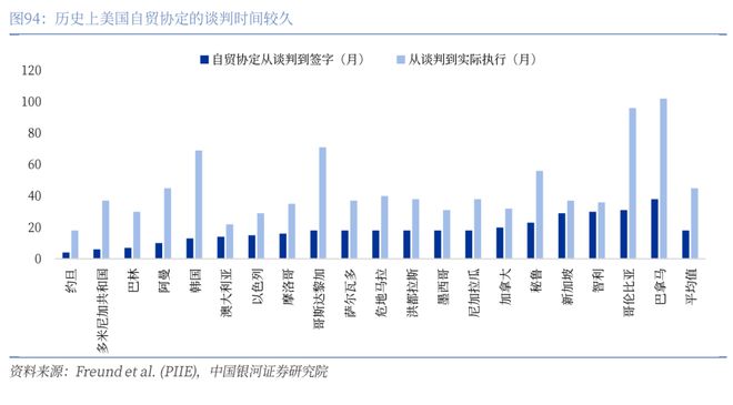 章俊：“新供给侧改革”的序曲— 2025下半年宏观经济展望（下）