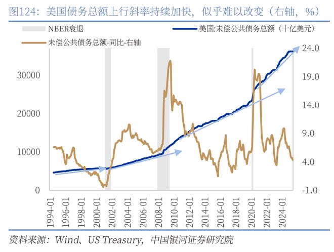 章俊：“新供给侧改革”的序曲— 2025下半年宏观经济展望（下）