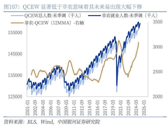 章俊：“新供给侧改革”的序曲— 2025下半年宏观经济展望（下）