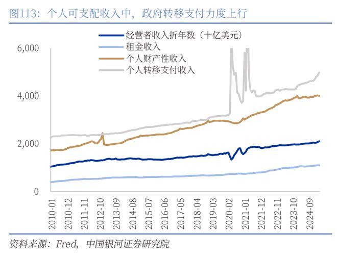 章俊：“新供给侧改革”的序曲— 2025下半年宏观经济展望（下）