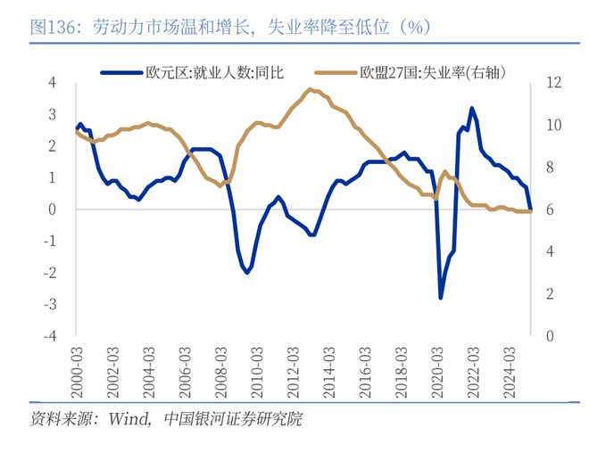 章俊：“新供给侧改革”的序曲— 2025下半年宏观经济展望（下）