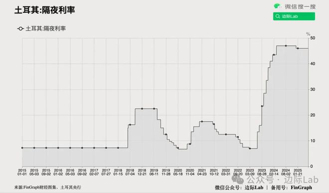 高盛：A股隐藏着一个美股没有的机会！