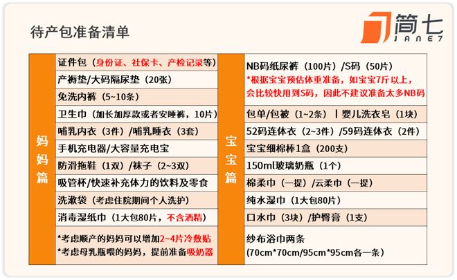 当妈后的3个「无痛省钱法」