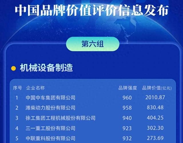 “潍柴动力”步入黄金时期！
