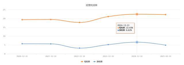 “潍柴动力”步入黄金时期！