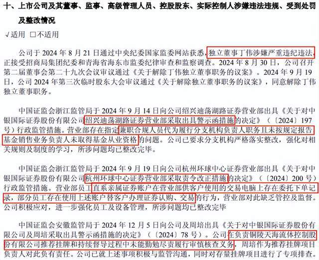 303亿中银证券女董事长辞职！新帅如何“盘活”8年滞涨的业绩？