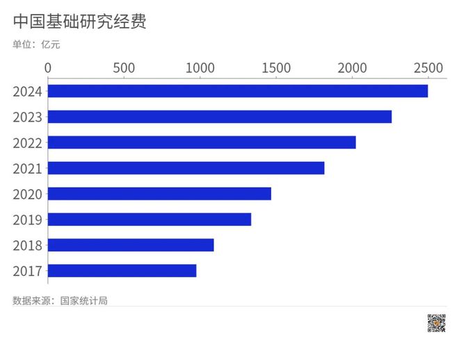 美国跌倒，中国欧洲吃饱？